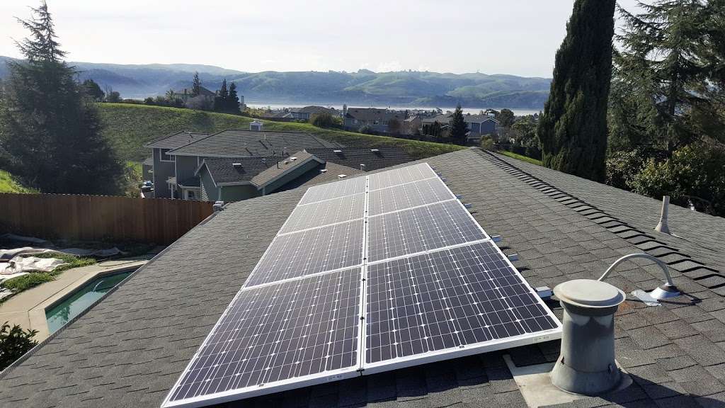 Right Now Air & Solar | 821 Eubanks Dr Ste C, Vacaville, CA 95688, USA | Phone: (707) 447-3063