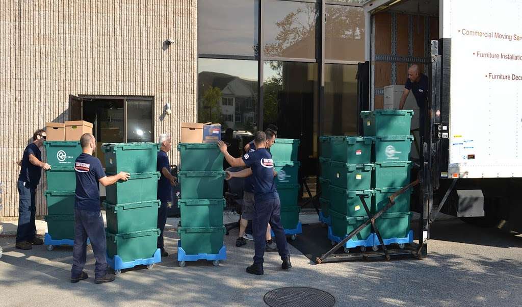 Sterling Office Services Division | 20 Industrial Ave, Chelmsford, MA 01824, USA | Phone: (978) 322-2518