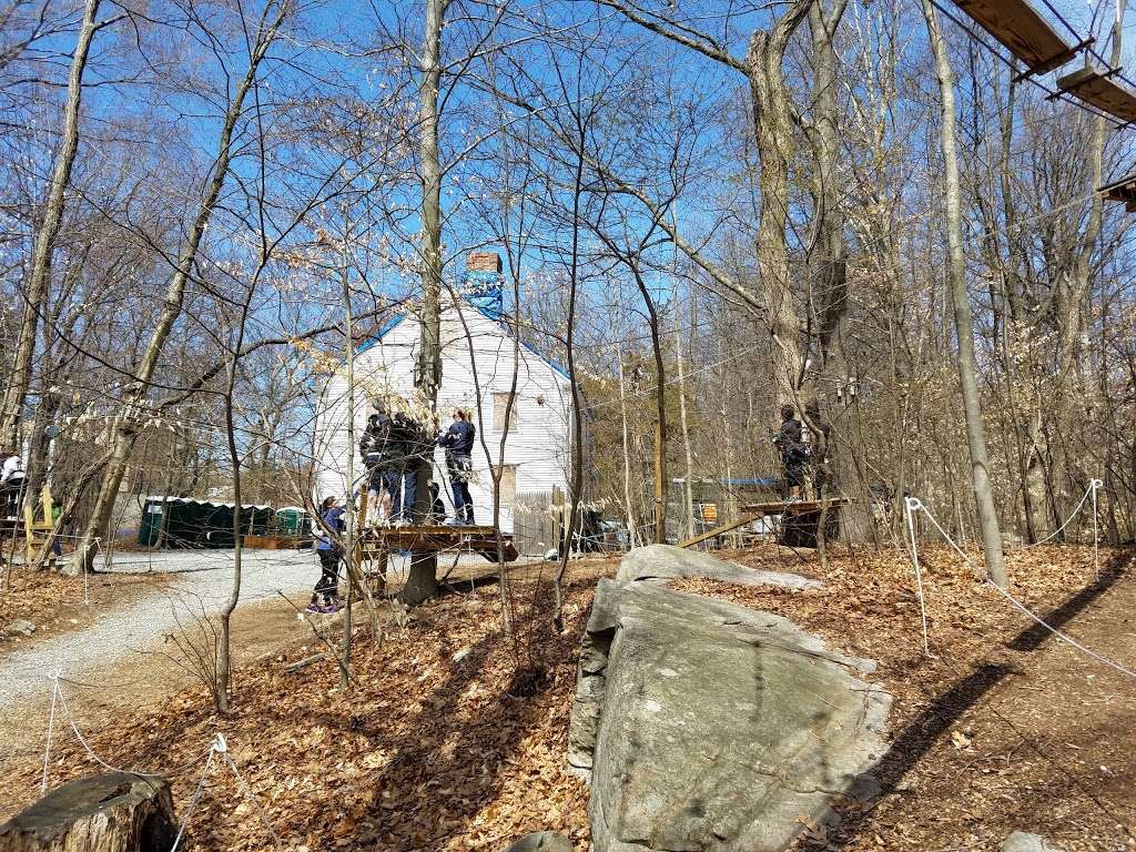 The Adventure Park at the Discovery Museum | 4450 Park Ave, Bridgeport, CT 06604, USA | Phone: (203) 690-1717