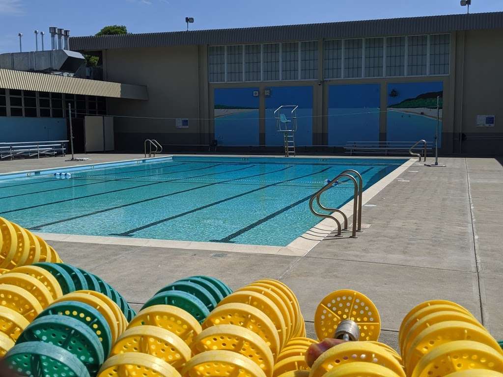 Bret Harte Middle School | 7050 Bret Harte Dr, San Jose, CA 95120, USA | Phone: (408) 535-6270