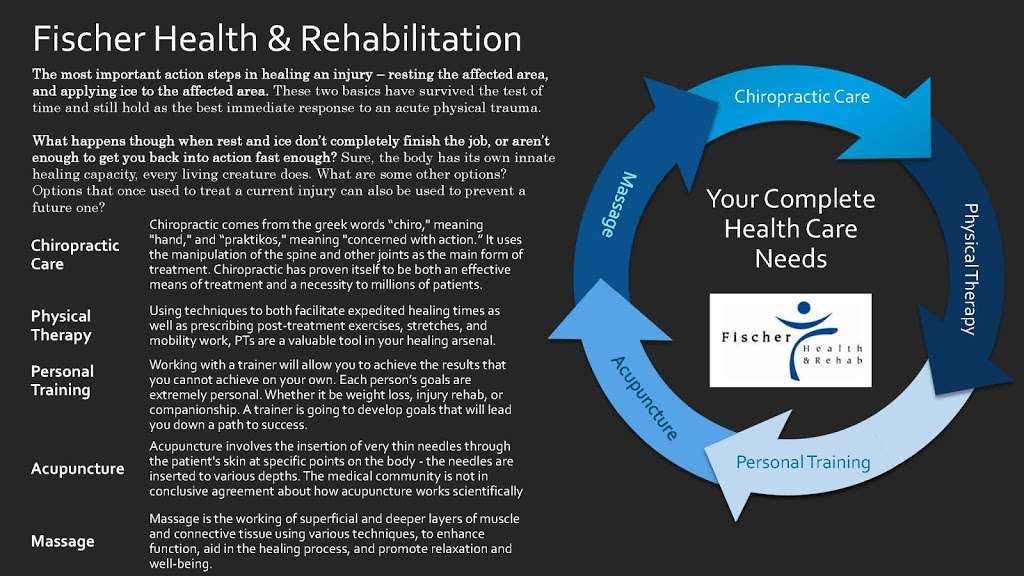 Fischer Health & Rehabilitation | 413 King George Rd Suite 205, Basking Ridge, NJ 07920, United States | Phone: (908) 903-1901