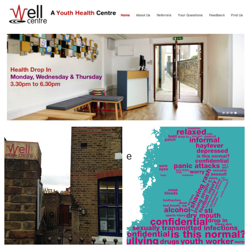 The Well Centre | 16 Wellfield Rd, London SW16 2UG, UK | Phone: 020 8473 1581