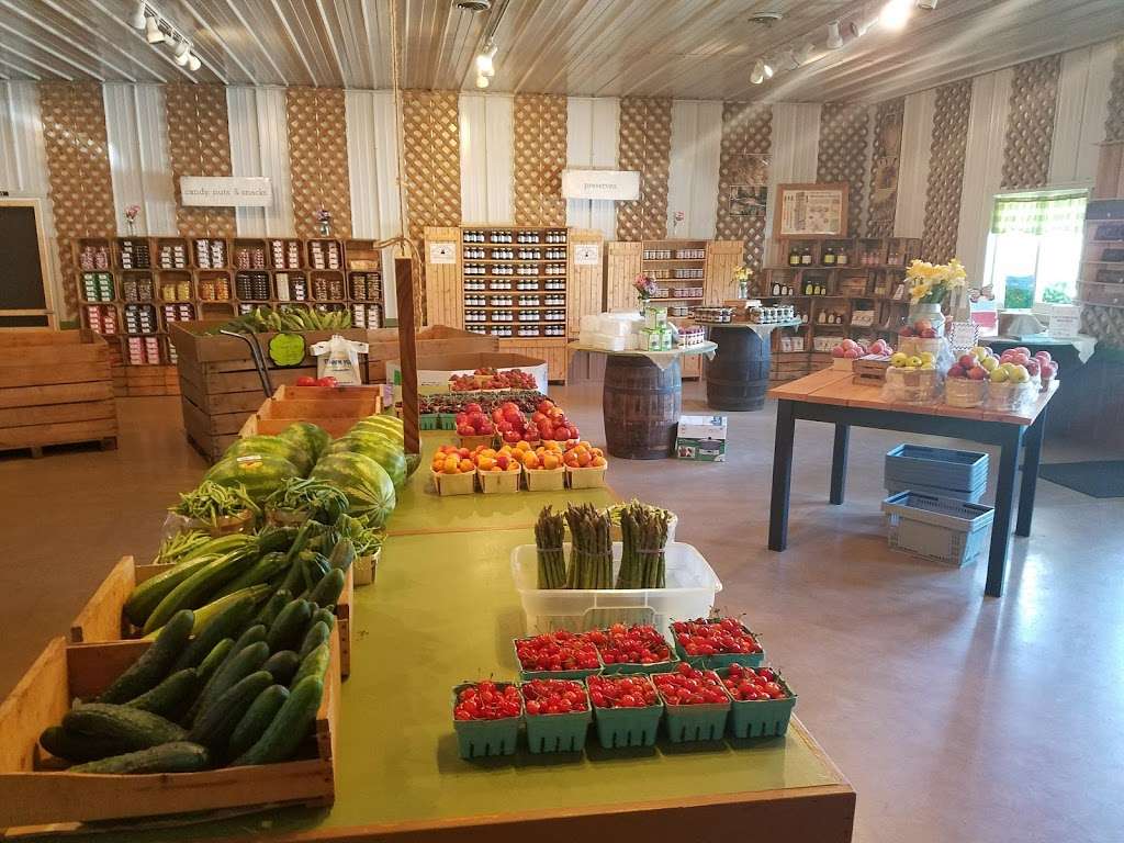 Nunda Fruit Farms, Inc. | 1425 Abbottstown Pike, Hanover, PA 17331, USA | Phone: (717) 637-9400