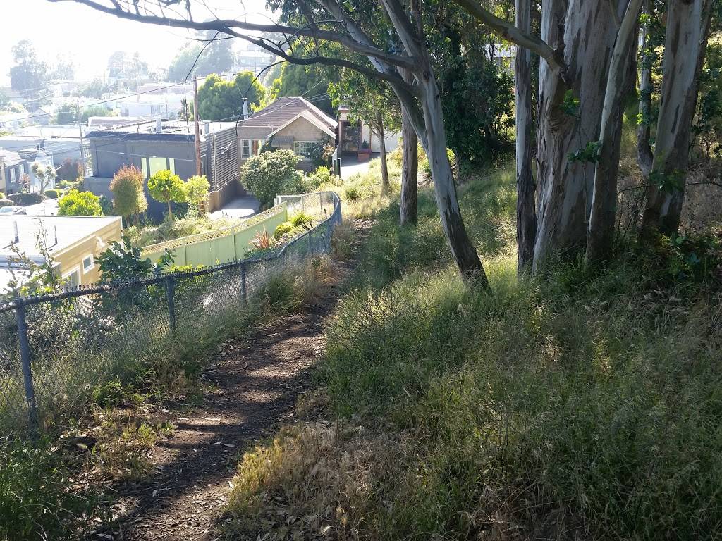 Dorothy W Erskine Park | 7 Martha Ave, San Francisco, CA 94131, USA | Phone: (415) 831-2700