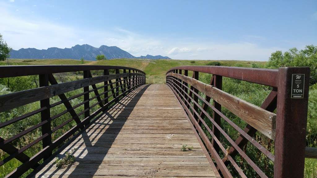 Greenbelt Plateau | Boulder, CO 80303