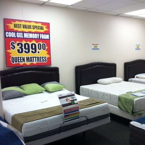 Best Value Mattress Warehouse | 1330, 5727 W 85th St, Indianapolis, IN 46278 | Phone: (317) 228-2337