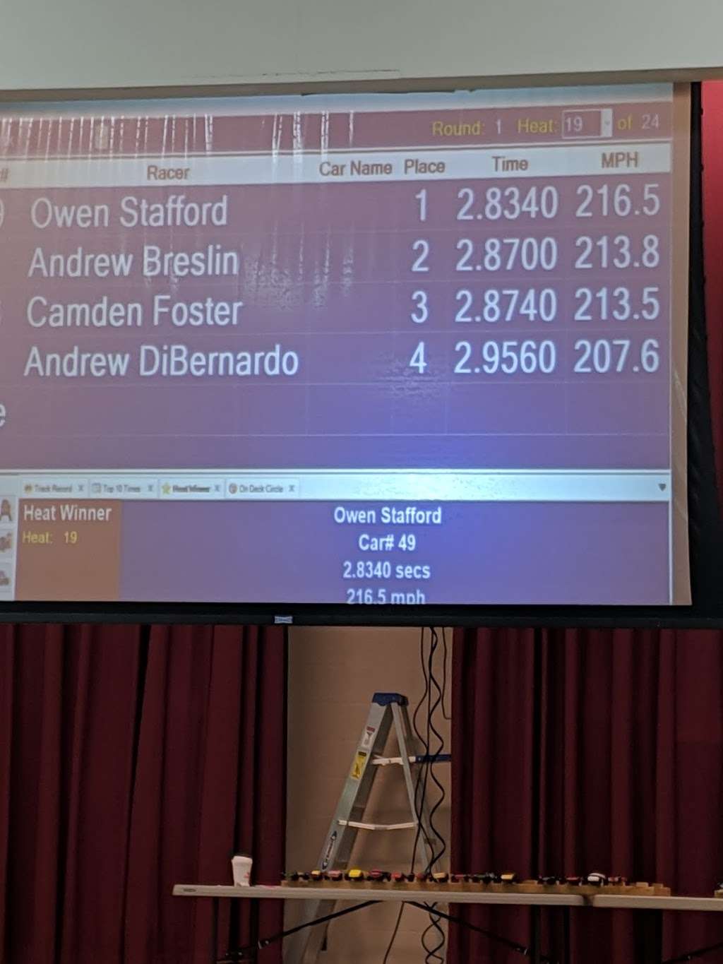 Harrisburg Presbyterian Church Child Development Center | 220 Oakley Dr, Harrisburg, NC 28075, USA | Phone: (704) 455-5800