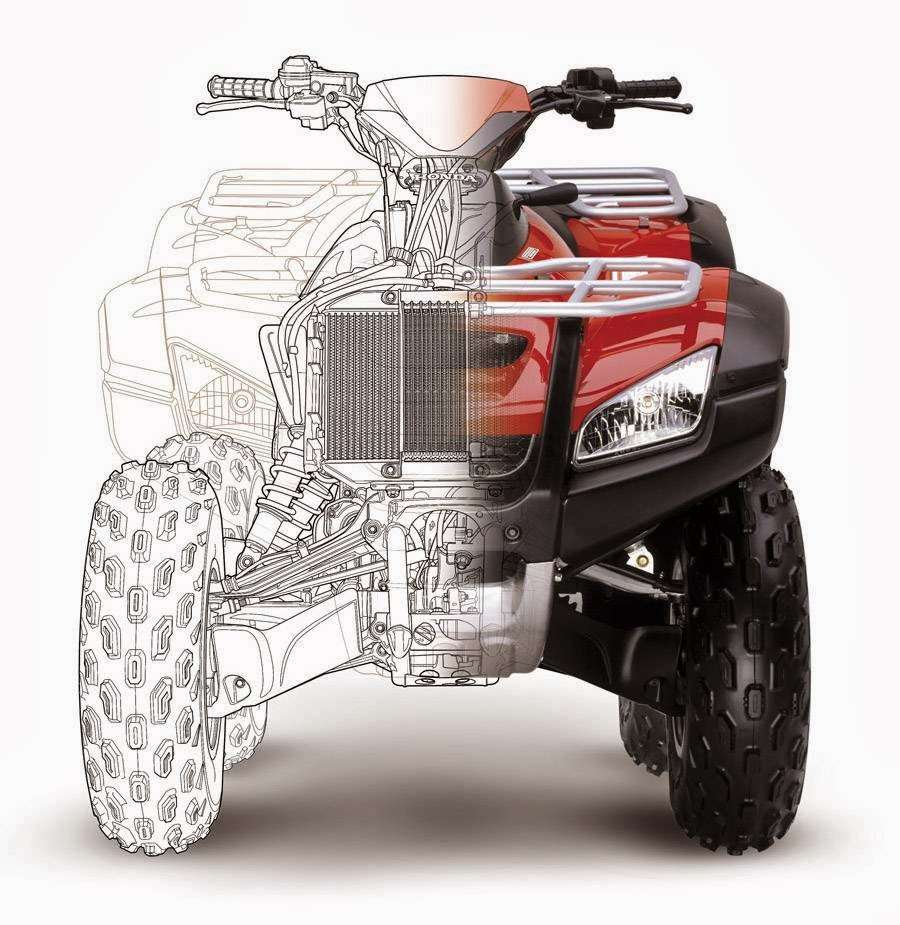 ATV 4x4 Adventure Rentals | 11065 Aldine Westfield Rd, Houston, TX 77093, USA | Phone: (832) 814-6238