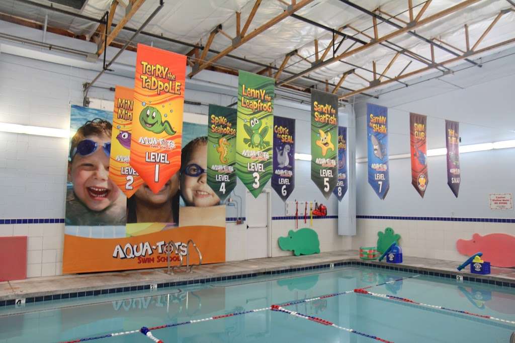 Aqua-Tots Swim Schools Peoria | 21505 N 78th Ave, Peoria, AZ 85382, USA | Phone: (623) 376-6554