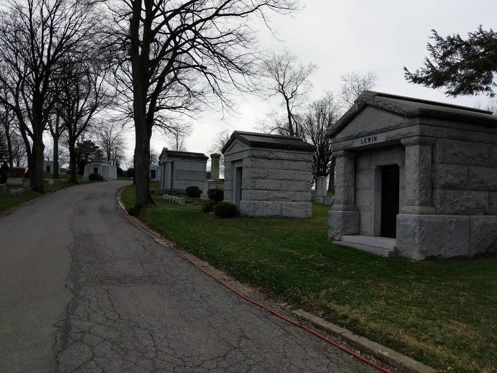 West View Cemetery | 4720 Perry Hwy, Pittsburgh, PA 15229, USA | Phone: (412) 931-1600