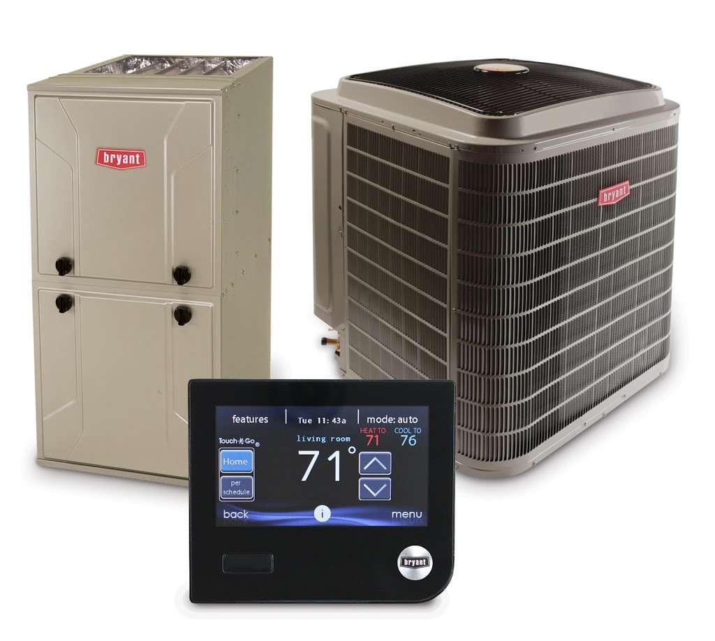 R&D Heating & Cooling | 503 N Mill Rd, Kennett Square, PA 19348, USA | Phone: (610) 444-6421