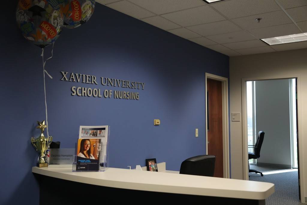 Xavier University ABSN | 615 Elsinore Pl 7th Fl, Cincinnati, OH 45202, USA | Phone: (866) 890-9467