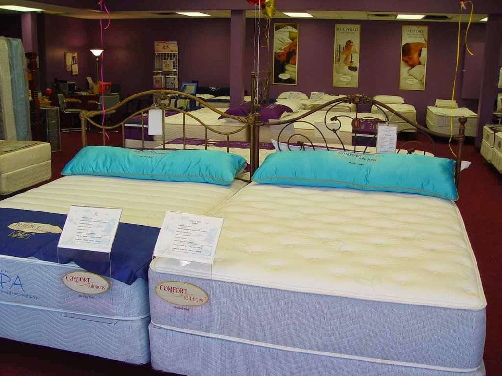 Sussex County Mattress | 40 Hampton House Rd, Newton, NJ 07860, USA | Phone: (973) 300-1070