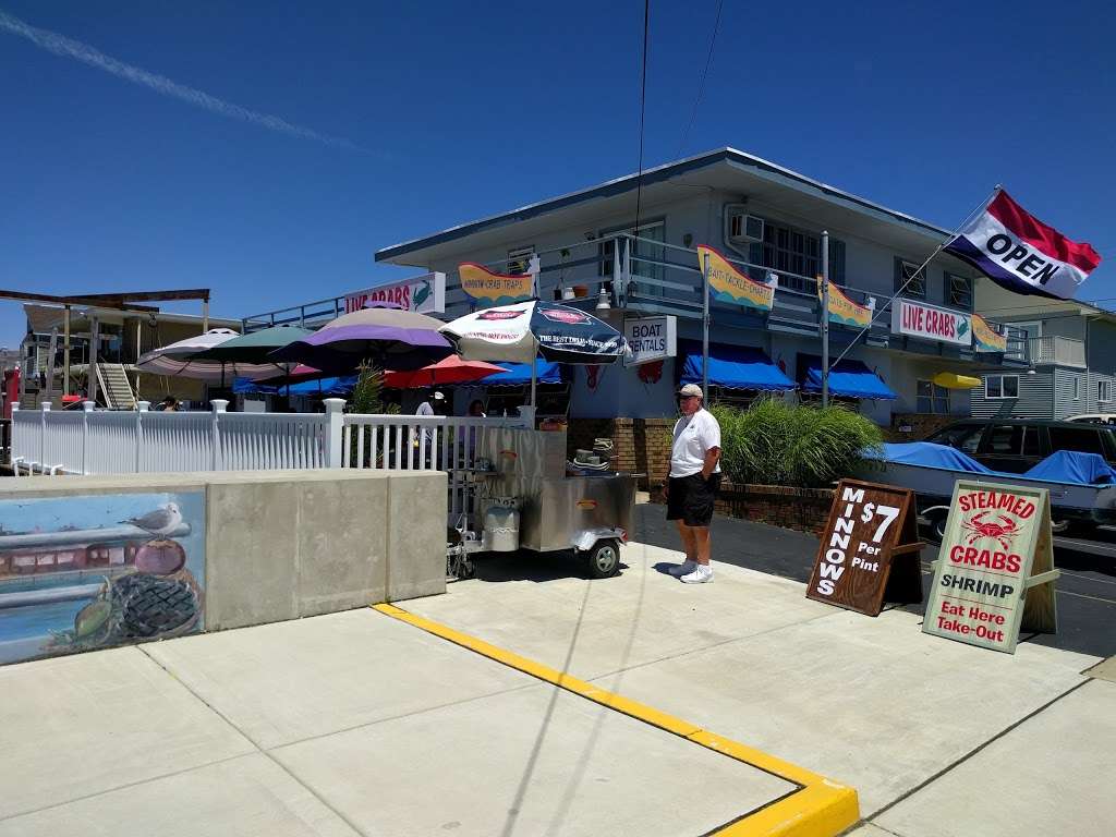 Canal Side Boat Rentals | 1710 Delaware Ave A, North Wildwood, NJ 08260, USA | Phone: (609) 522-7676