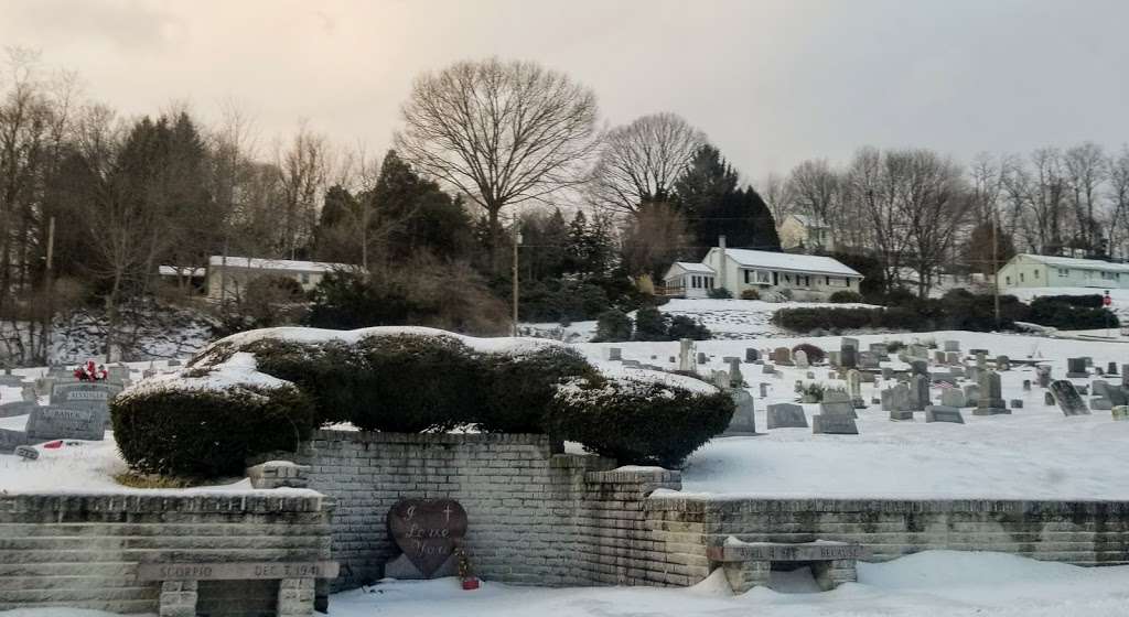 Saint Pauls Lutheran Cemetery | Coal St, Port Carbon, PA 17965, USA