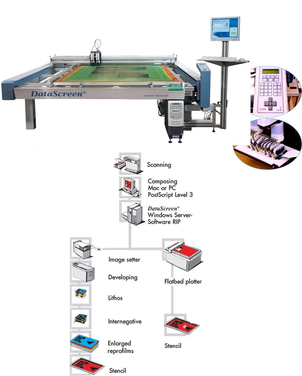 Fassi Digital | 2800 Glades Cir #127, Weston, FL 33327, USA | Phone: (954) 385-6555