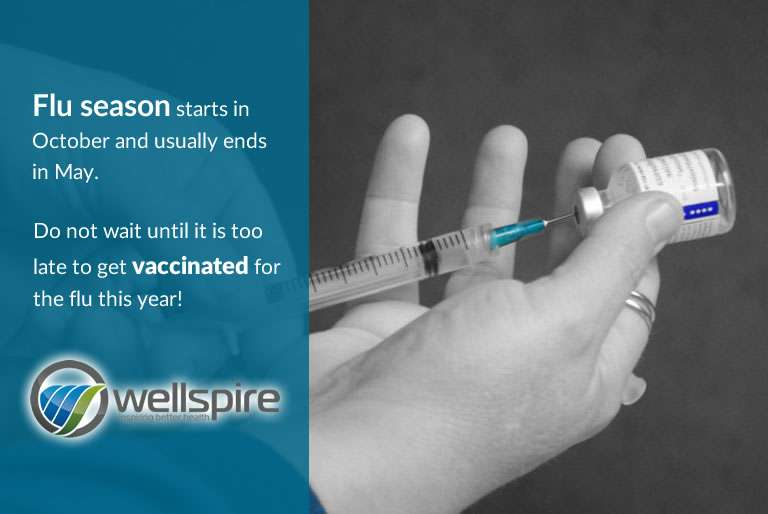 Shawn Mathur, M.D. | Wellspire Medical Group Atascocita Humble | 17903 W Lake Houston Pkwy #201, Atascocita, TX 77346 | Phone: (281) 812-1846