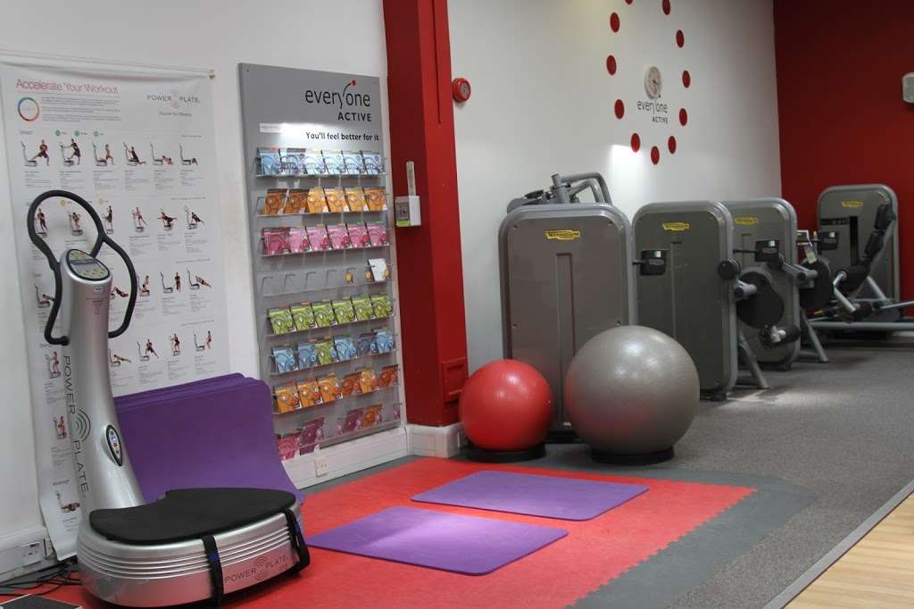 Fanshawe Pool and Gym | Park Rd, Ware SG12 0DP, UK | Phone: 01920 466967