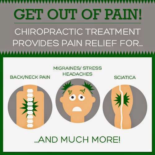 HealthNOW Chiropractic | 1309 S Mary Ave #100, Sunnyvale, CA 94087, USA | Phone: (408) 733-4386