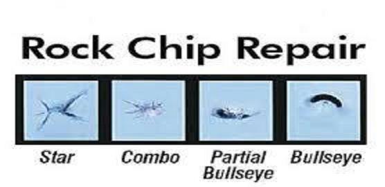 D&D Chip Repair | Windshield Replacement | Free Mobile Service | Lubbock, TX | 501 3rd St, Lorenzo, TX 79343, USA | Phone: (806) 475-2655