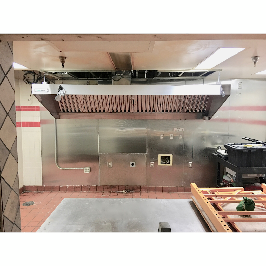 Commercial Kitchen Service LLC. | 468 W 8th Ave, West Homestead, PA 15120, USA | Phone: (412) 290-6100