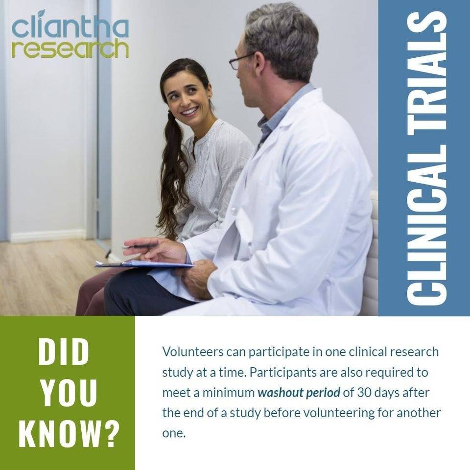 Cliantha Research | 4711 34th St N, St. Petersburg, FL 33714, USA | Phone: (727) 344-7602