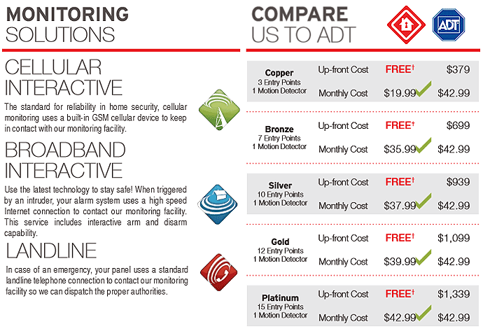 Wireless link LLC | 143 Clapboard Ridge Rd, Danbury, CT 06811, USA | Phone: (646) 388-1885