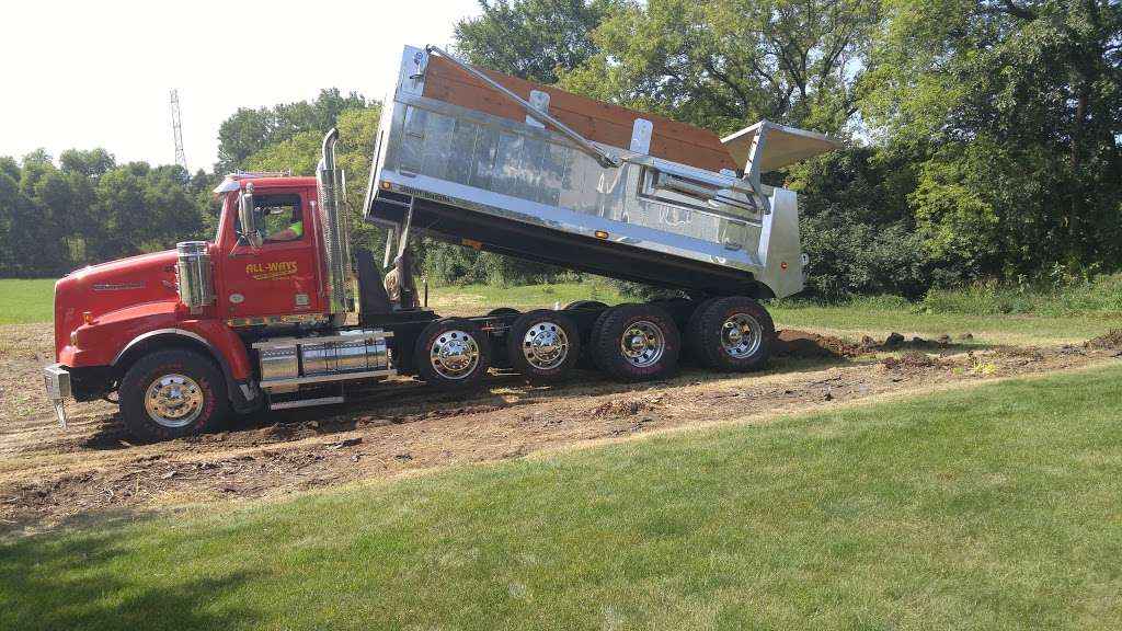All-Ways Contractors Inc | 15655 West North Avenue, W229N5005 Duplainville Rd #200, Brookfield, WI 53005, USA | Phone: (262) 789-6944