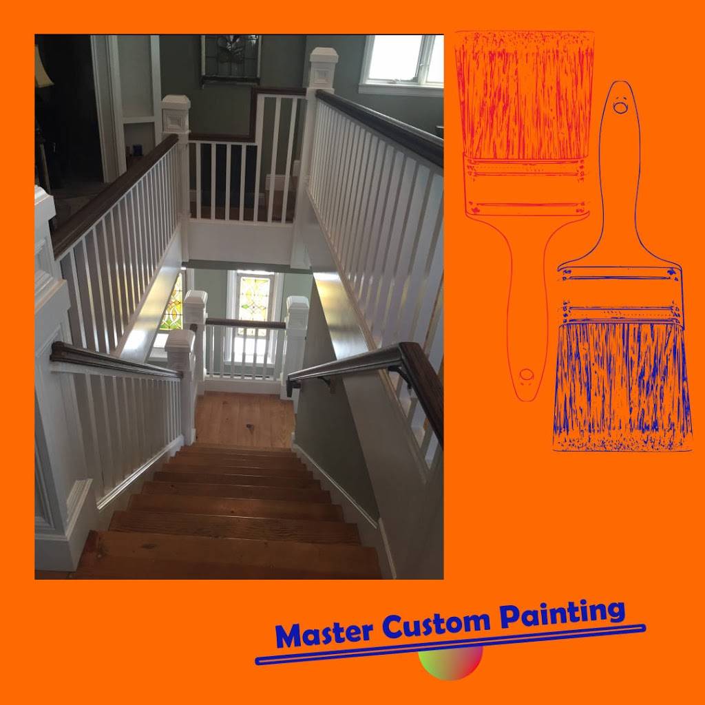 Master Custom Painting, LLC | 2705 Knob Hill Dr, Reno, NV 89506, USA | Phone: (775) 544-7605