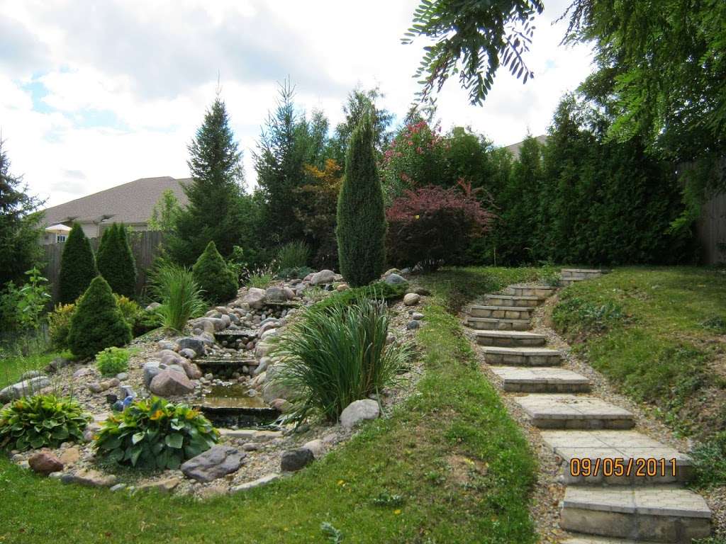 Inter Construction | 1195 Rain Tree Ct, Crown Point, IN 46307, USA | Phone: (219) 730-2546