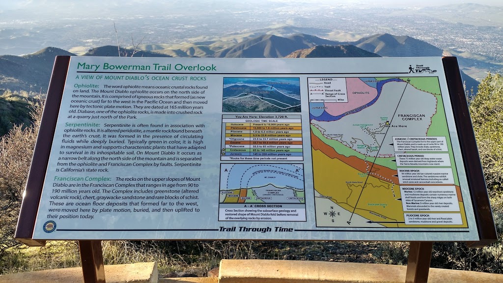 Fire Interpretive Trail | Fire Interpretive Trail, Walnut Creek, CA 94598, USA