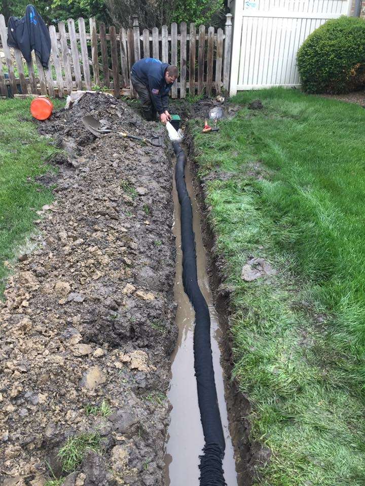 The Sewer Experts | 417 Davy Ln, Wilmington, IL 60481 | Phone: (779) 429-5050