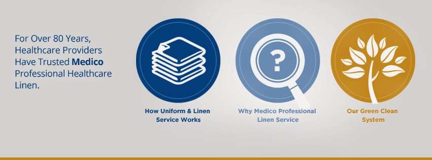 Medico Professional Linen Service | 2201 E Carson St, Long Beach, CA 90807, USA | Phone: (213) 749-4433