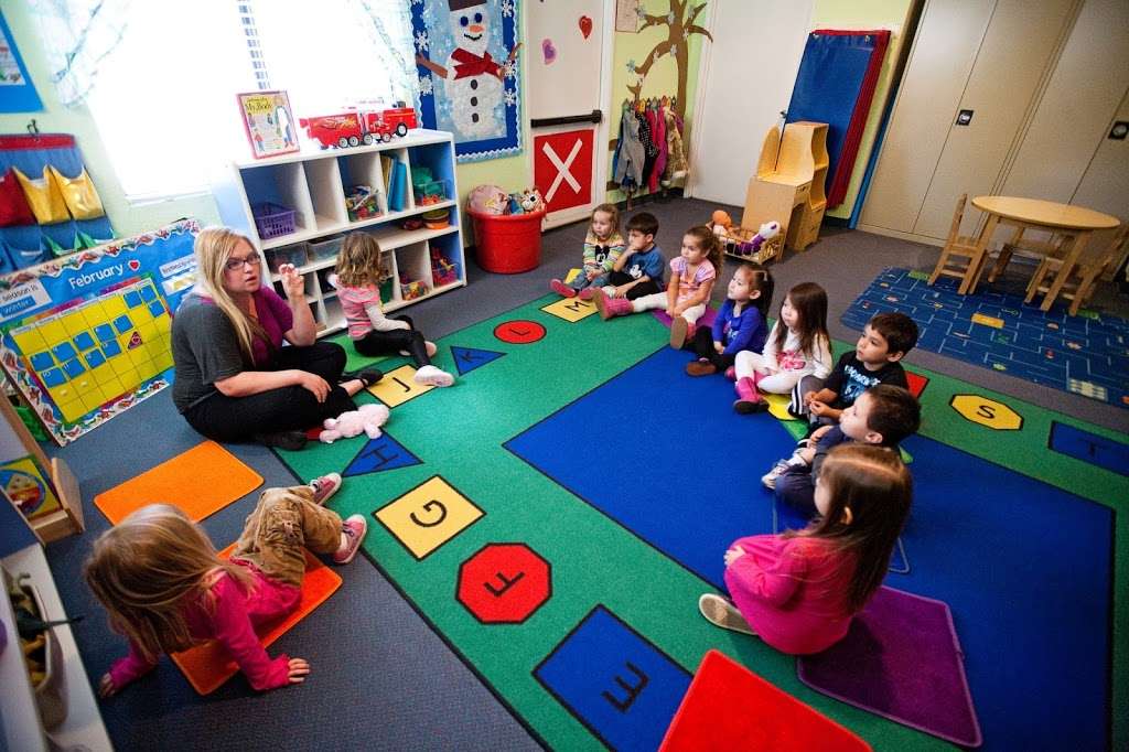 Growing Tree Academy Preschool and Childcare Center | 777 Taylor St, Vista, CA 92084, USA | Phone: (760) 945-9222