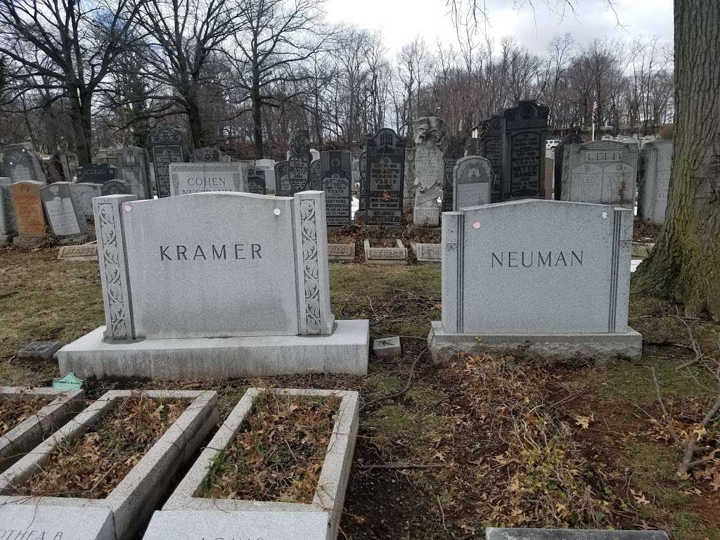 North Arlington Jewish Cemetery | 512 Belleville Turnpike, Kearny, NJ 07032, USA | Phone: (908) 245-7100