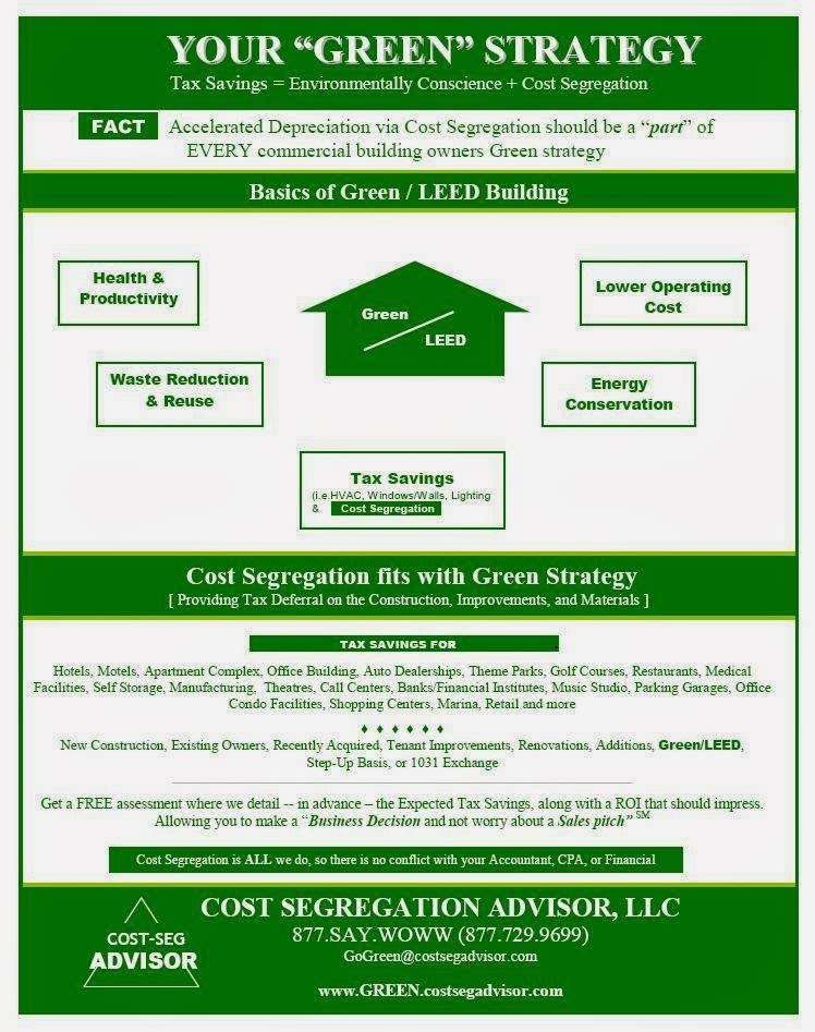 Cost Segregation Advisor, LLC ( ORLANDO / FLORIDA ) | Lake Mary, FL 32795, USA | Phone: (877) 729-9699