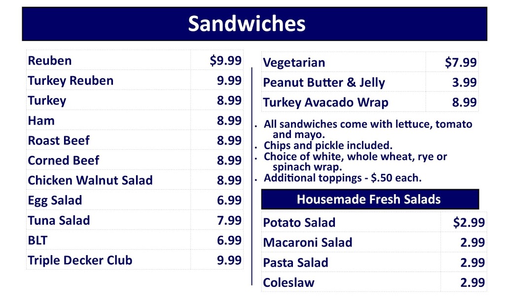 Dockside Deli at Hontoon Landing | 2317 River Ridge Rd, DeLand, FL 32720, USA | Phone: (386) 873-2076