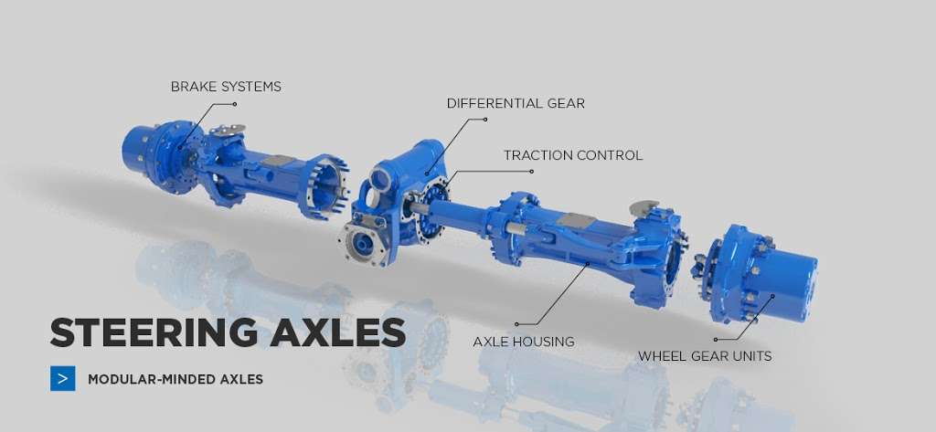 NAF Axles North America | 6245 Seneca Rd, Morris, IL 60450, USA | Phone: (815) 941-2025