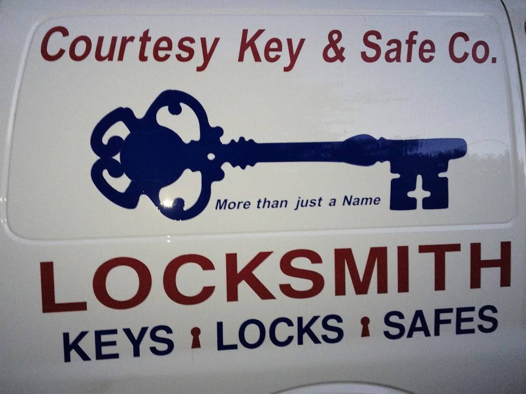 Courtesy Key & Safe Co. | 231 Chautauqua, Wichita, KS 67211 | Phone: (316) 990-4549