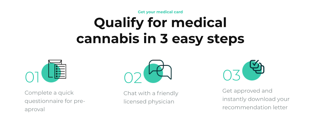 LeafWell - Marijuana Doctors | 408 Bryant Cir Unit C, Ojai, CA 93023 | Phone: (415) 287-5070