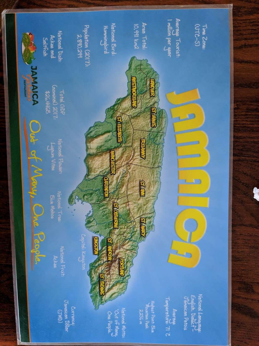 Jamacia Gardens Restaurant | 322 Alexander St, Mt Dora, FL 32757, USA | Phone: (352) 720-3502