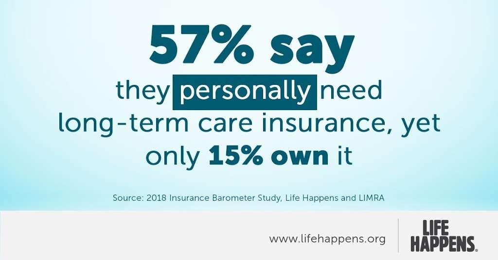 Christopher Martens | HNW Personal Risk Advisor | 43 1/2 Harborview Ave, Norwalk, CT 06854, USA | Phone: (917) 324-0236