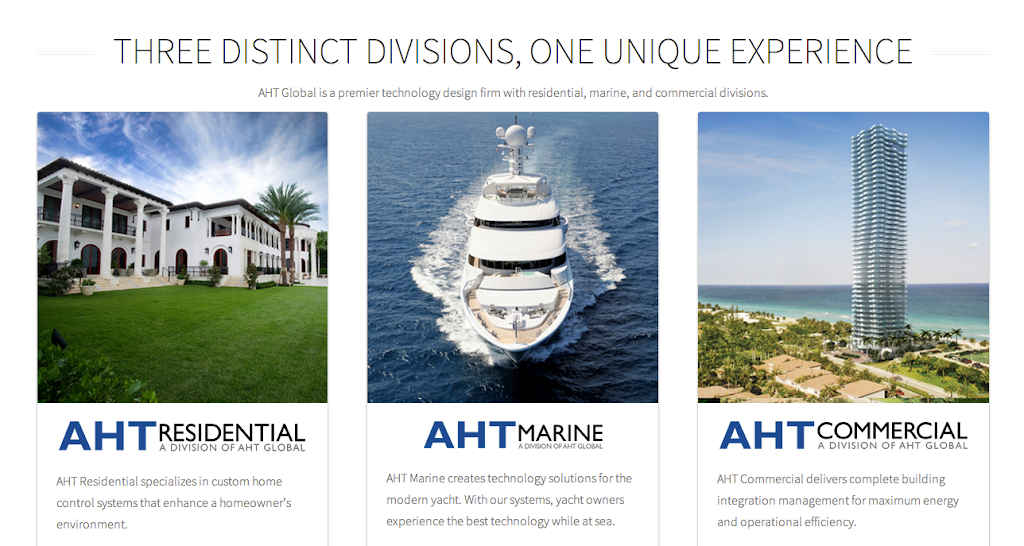 AHT Global | 8312 NW 30th Terrace, Doral, FL 33122, USA | Phone: (305) 593-1965