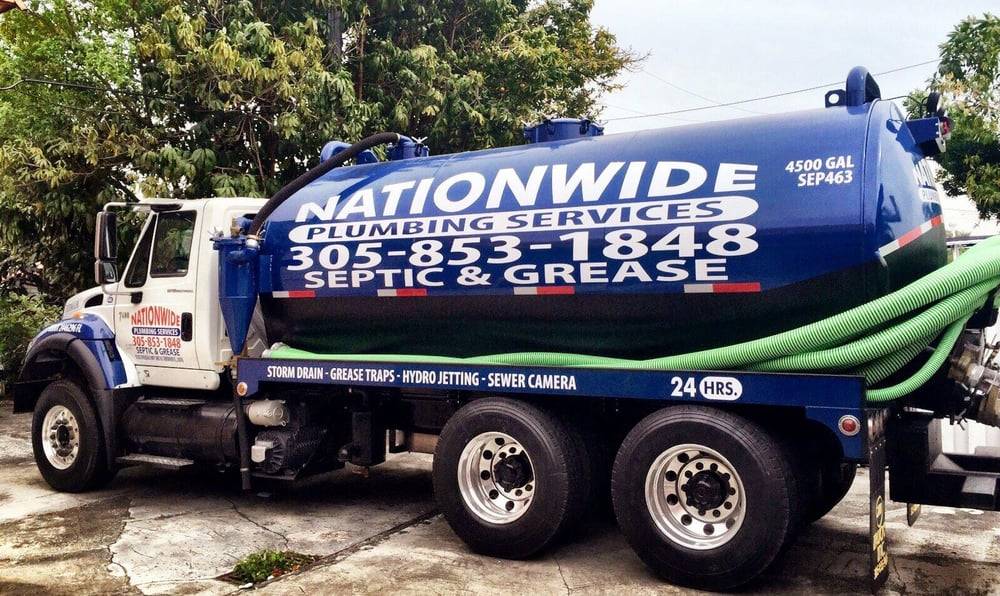 Nationwide Plumbing Services Inc | 1251 W 62nd St, Hialeah, FL 33012 | Phone: (305) 822-8002