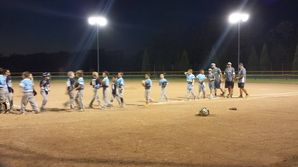 Carolyn S. Allen Regional Park and Athletic Complex | 3610 Drawbridge Pkwy, Greensboro, NC 27410, USA | Phone: (336) 373-2955