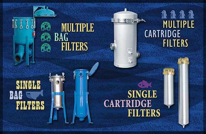 Safe Water Technologies Inc | 996 Bluff City Blvd, Elgin, IL 60120 | Phone: (847) 888-6900