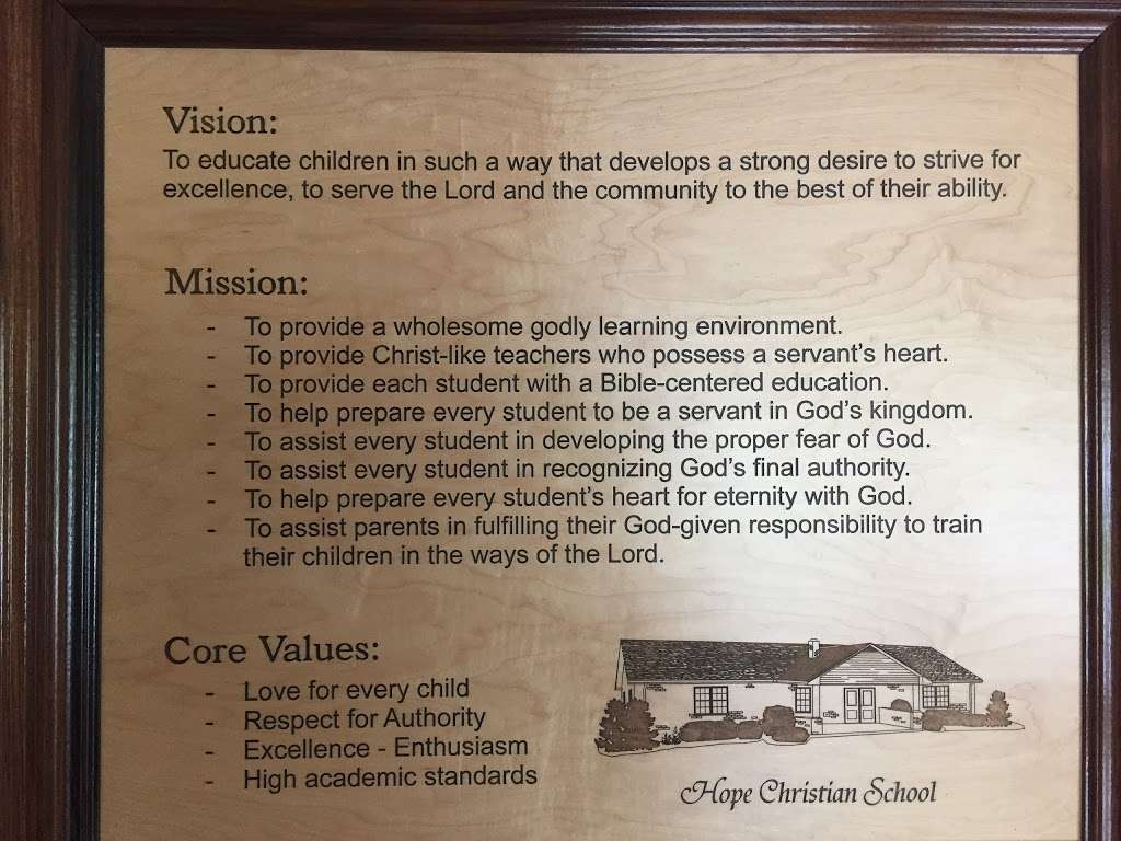 Hope Christian School | 625 N Market St, Myerstown, PA 17067, USA | Phone: (717) 949-4958