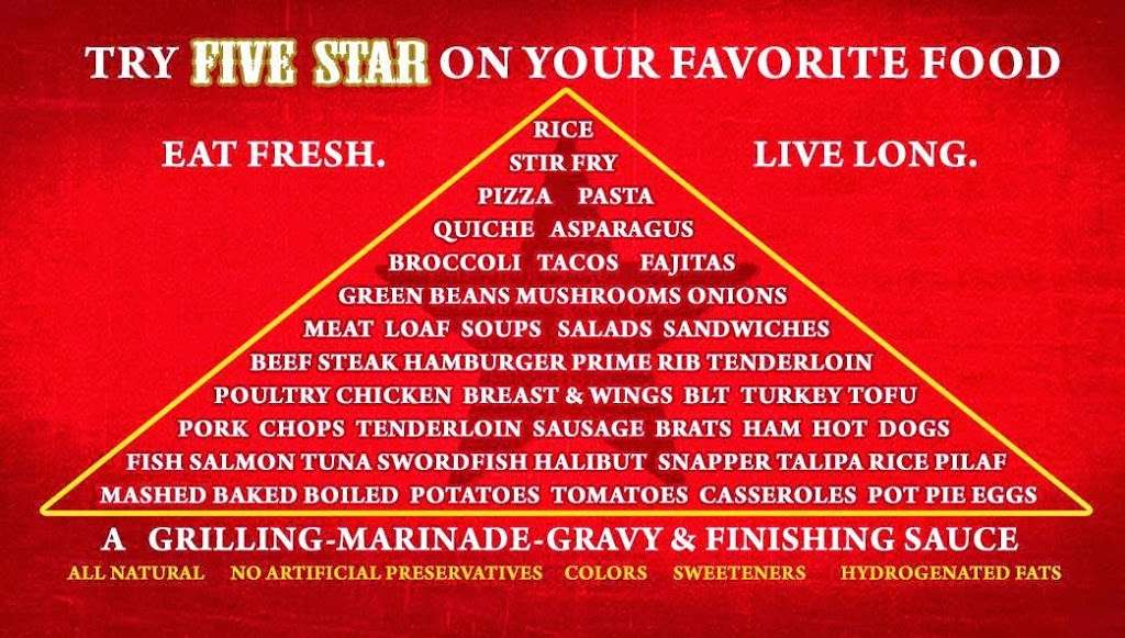 Five Star Grill and Dinner Sauce | 12124 W 82nd Terrace, Lenexa, KS 66215 | Phone: (913) 825-1910