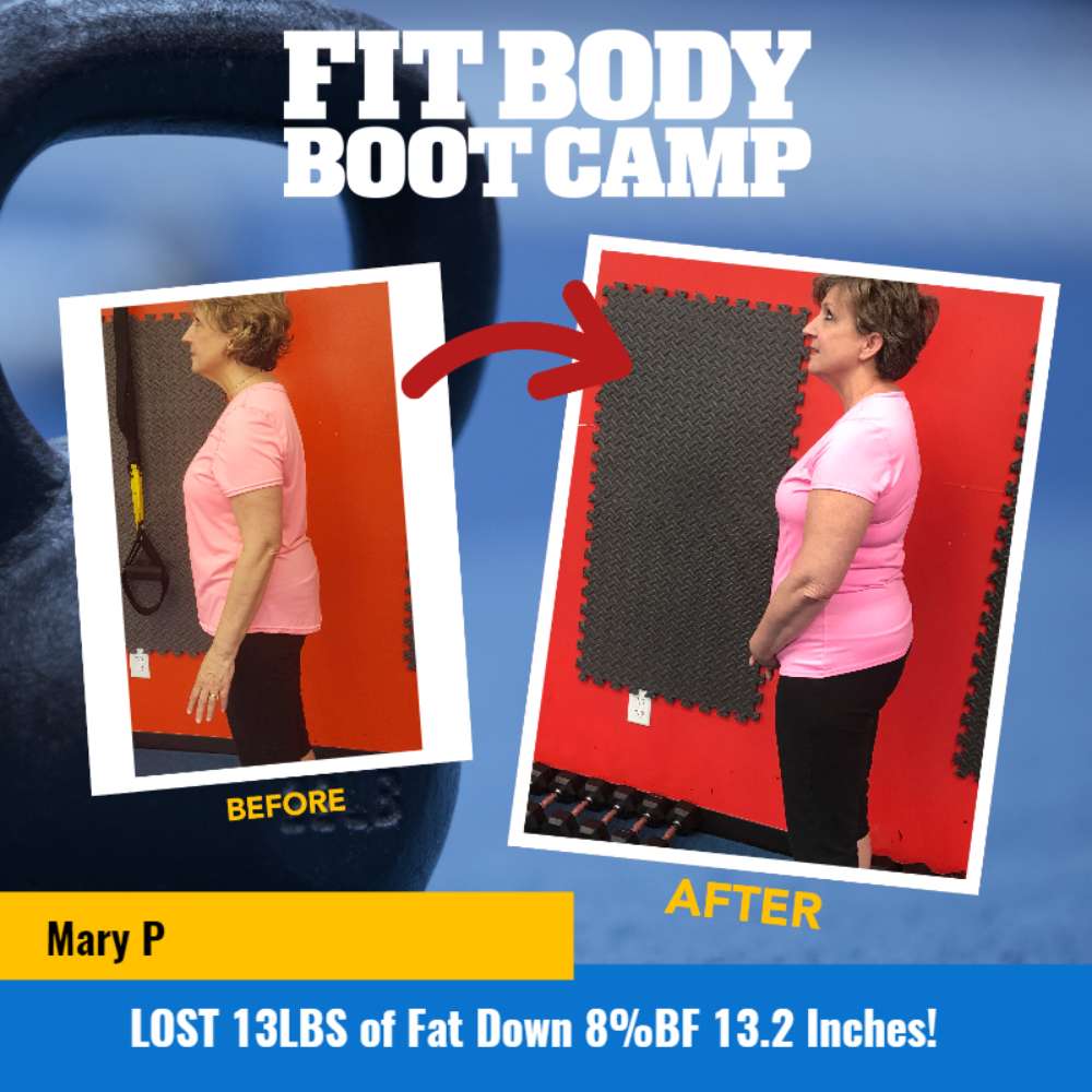 Salisbury Fit Body Boot Camp | 1500 Pemberton Dr, Salisbury, MD 21801, USA | Phone: (410) 845-7710