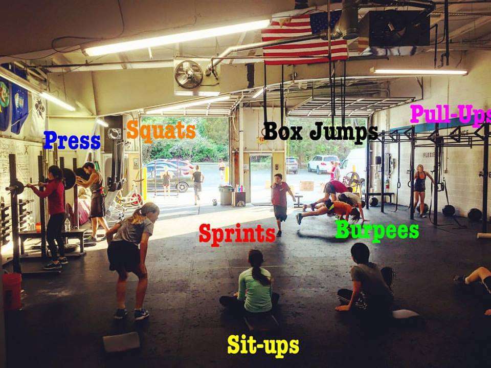 CrossFit Mill Street - "The Mill" | 434 Mill St NE, Vienna, VA 22180 | Phone: (703) 349-6929